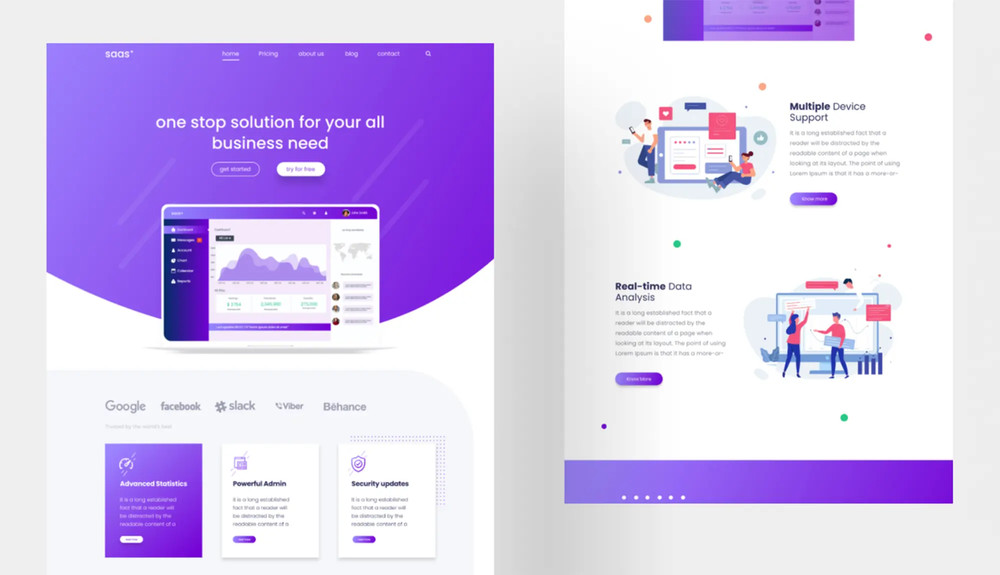 Ultimate Web Design Tool (ELEMENTOR PRO) Lifetime License UNLIMITED