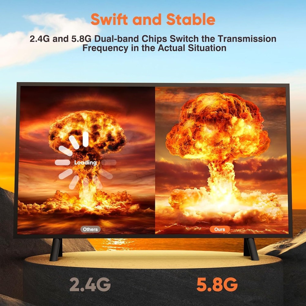 Wireless HDMI Transmitter and 2 Receiver Extender 150m Multiple Screen Projector