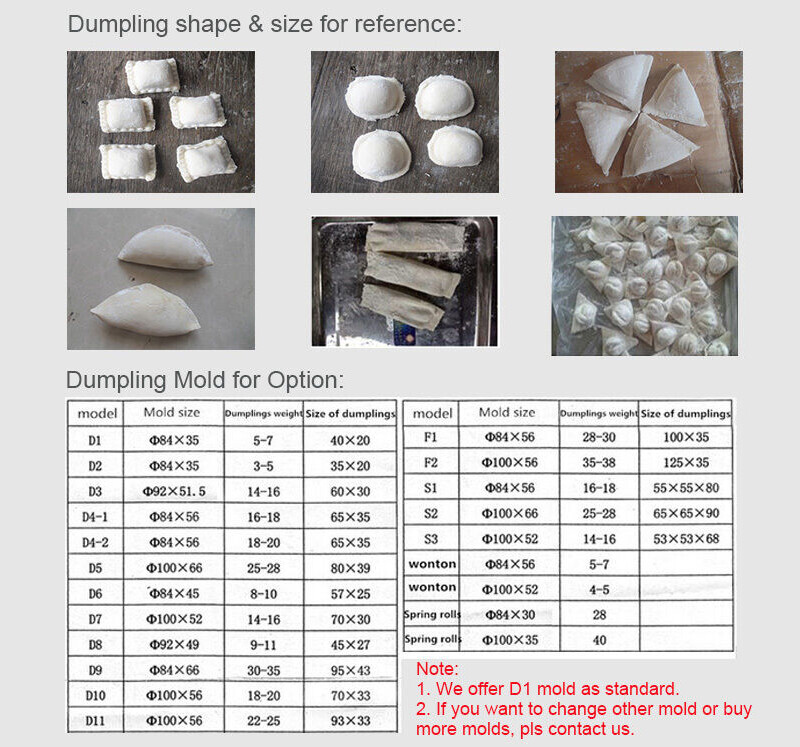 New Dumpling mold For 80 Automatic Dumpling Machine Dumpling Making Machine