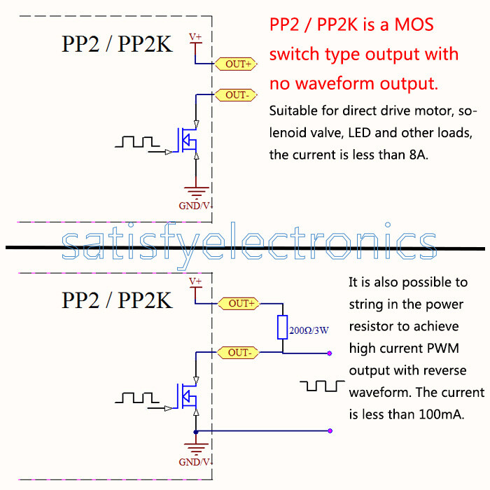 PWM DC 3.3~30V Motor Speed Controller regulator Adjustable Pulse Frequency Duty