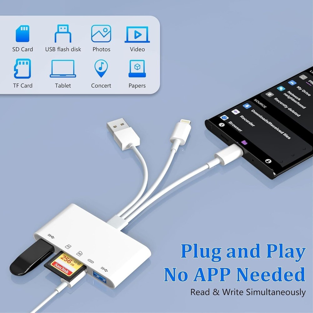 USB 3.0 5-in-1 Memory Card Reader OTG Adapter – SD, microSD, USB-C & Lightning