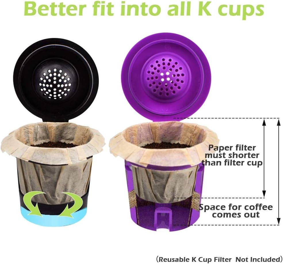 Compostable Keurig Coffee Filter Replacements