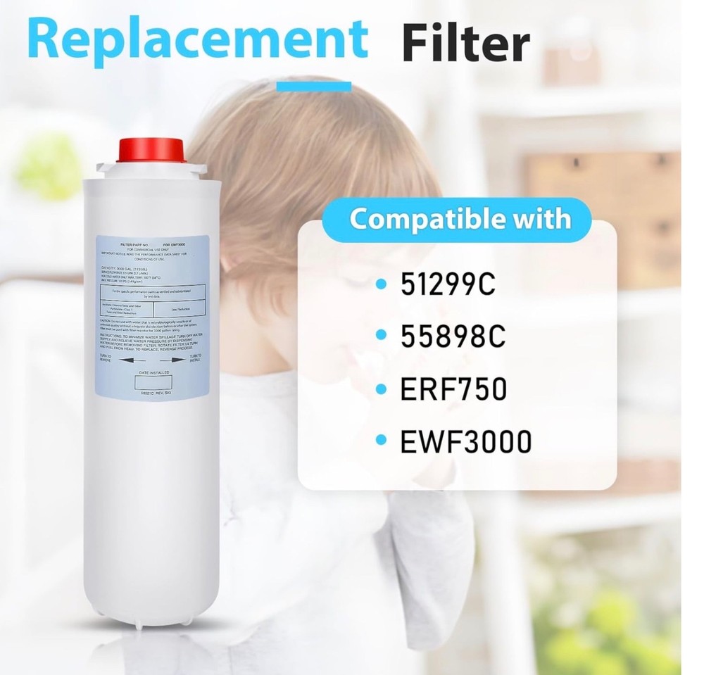 Replacement for Elkay 51300C  Water Filter For EWF3000 New Open Box 1 Pack