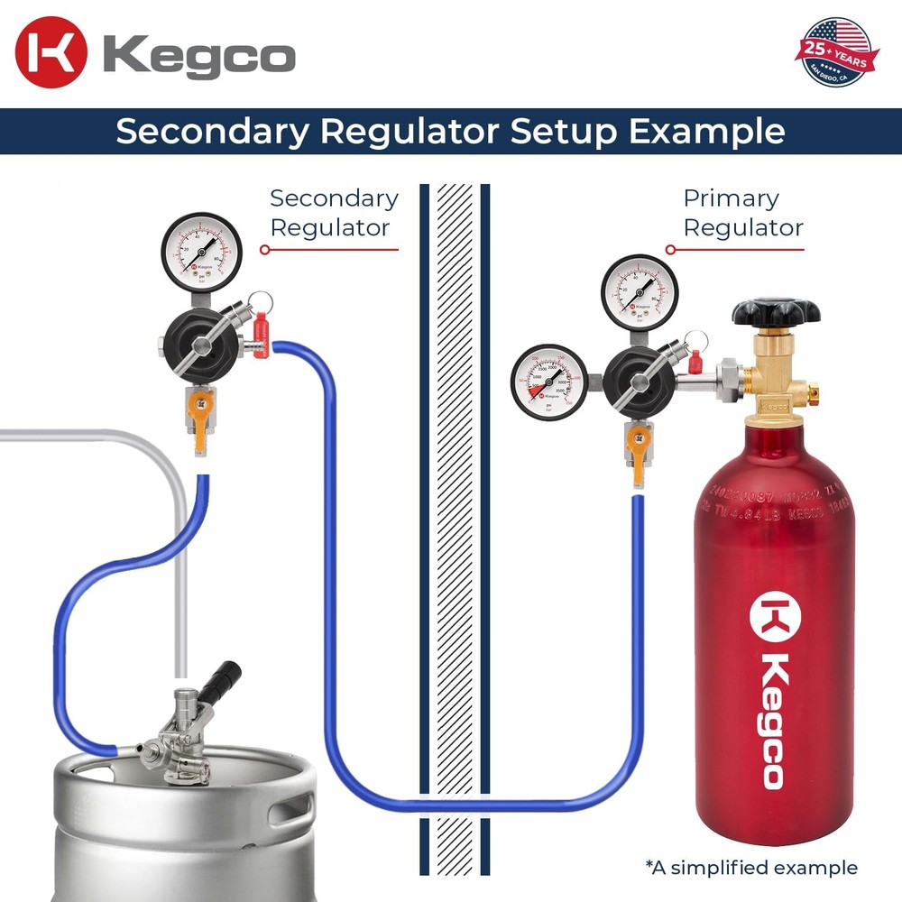 Secondary Regulator, Single Gauge, Black