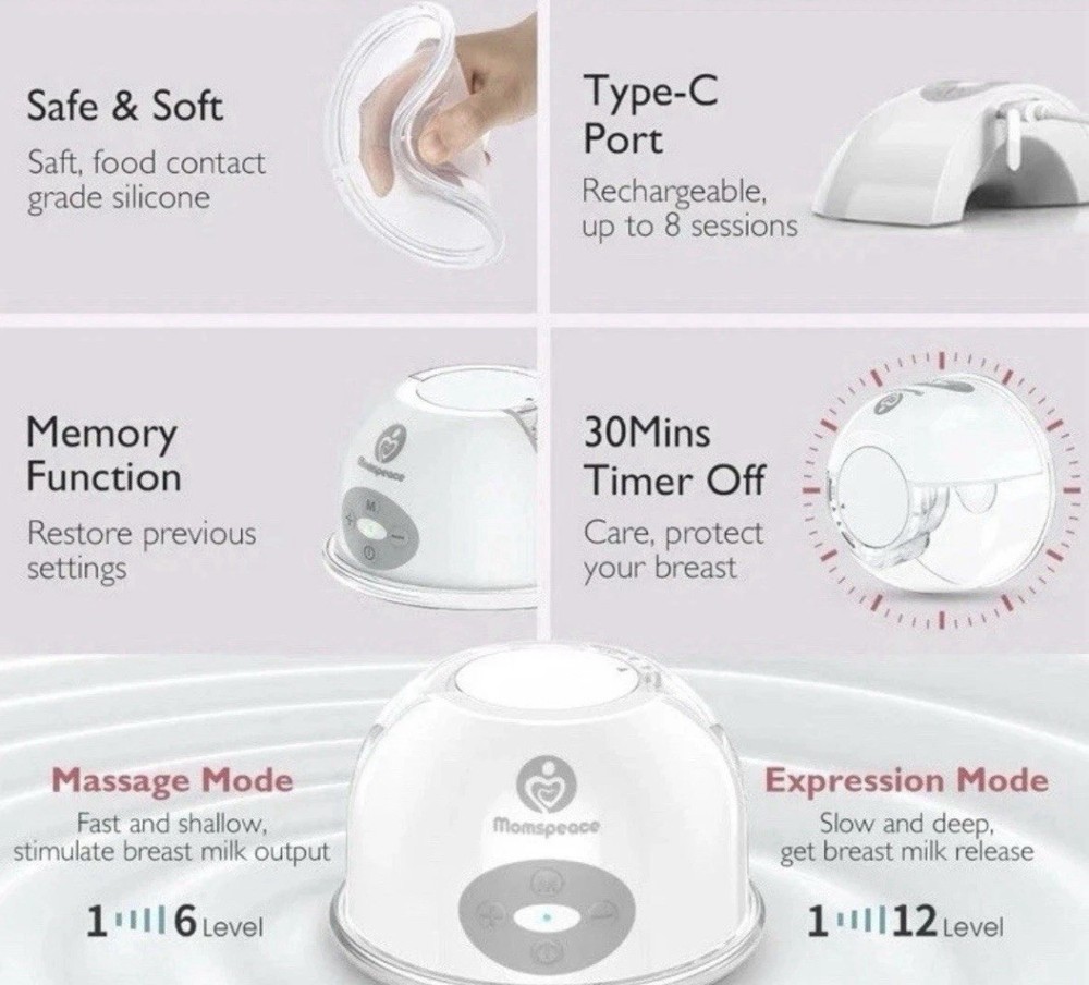 Momspeace Breast Pumps with App & Timer