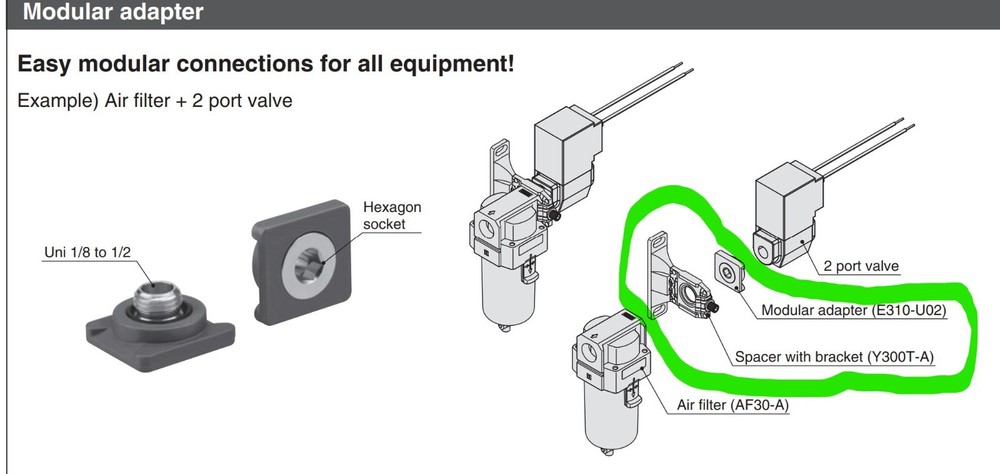(11) Piece SMC Modular Interface Modular Adaptors AC MASS PRO WORKING PULL [OF20