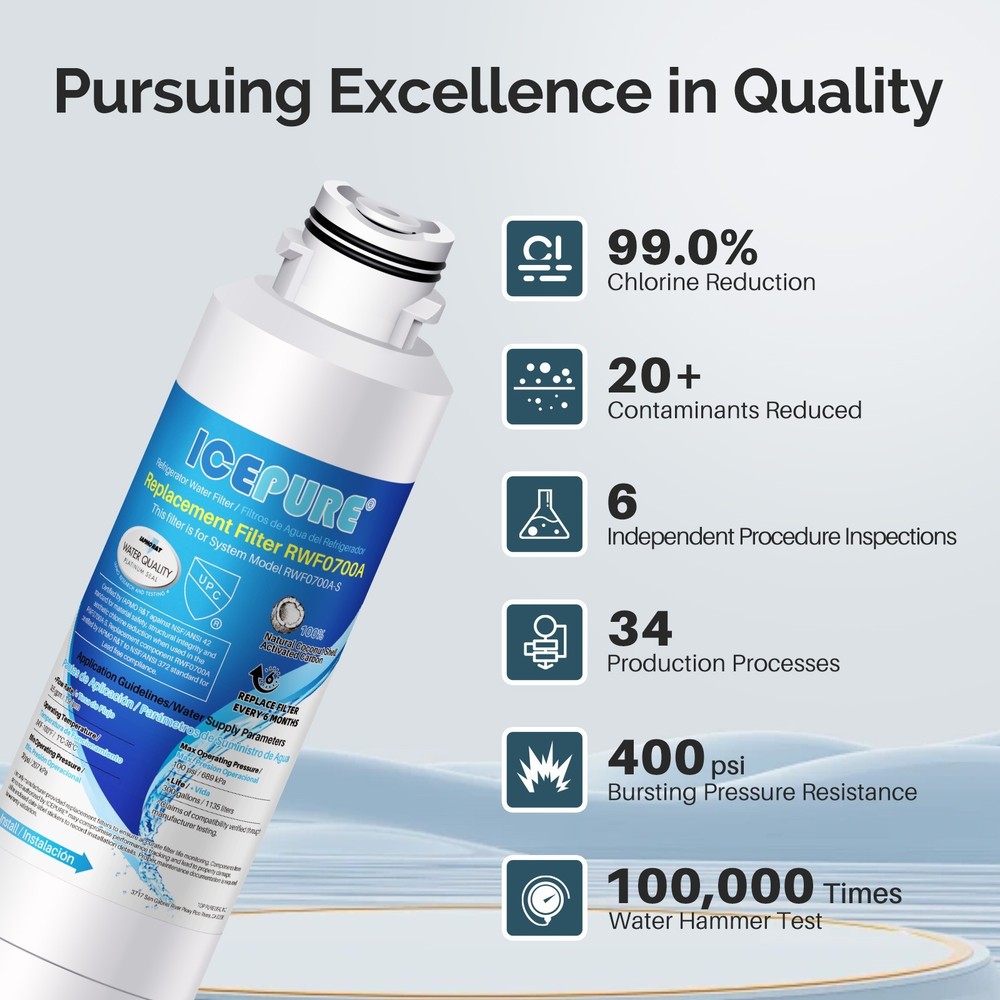 RWF0700A Refrigerator Water Filter Replacement for DA29-00020B HAF-CIN/EXP 5PACK