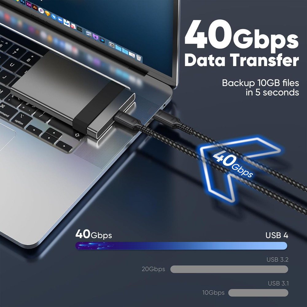 USB 4 Cable 6ft for Thunderbolt 4, USB4 40Gbps High Speed Data Transfer, 8K@60Hz