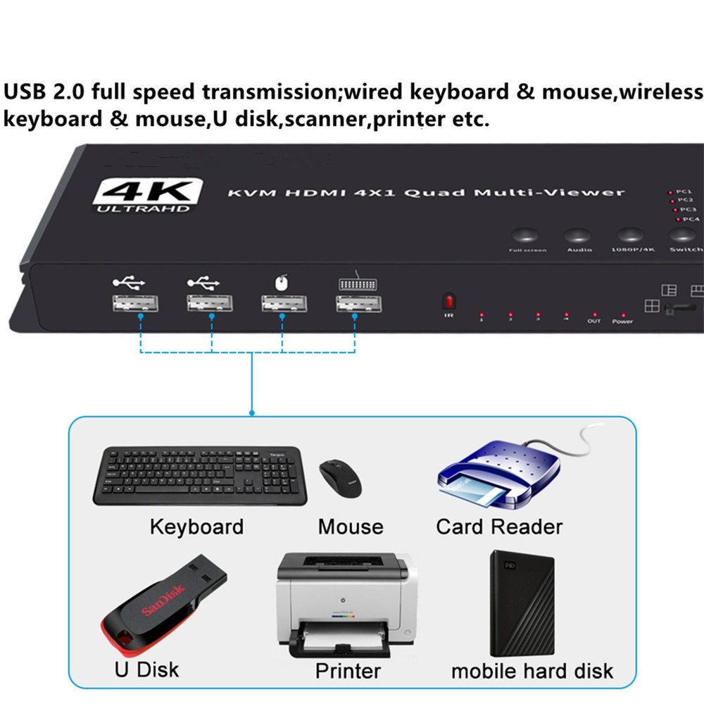 Hotkey 4K 4x1 KVM HDMI Quad Multi-Viewer Display Switch Vedio Wall Controller t