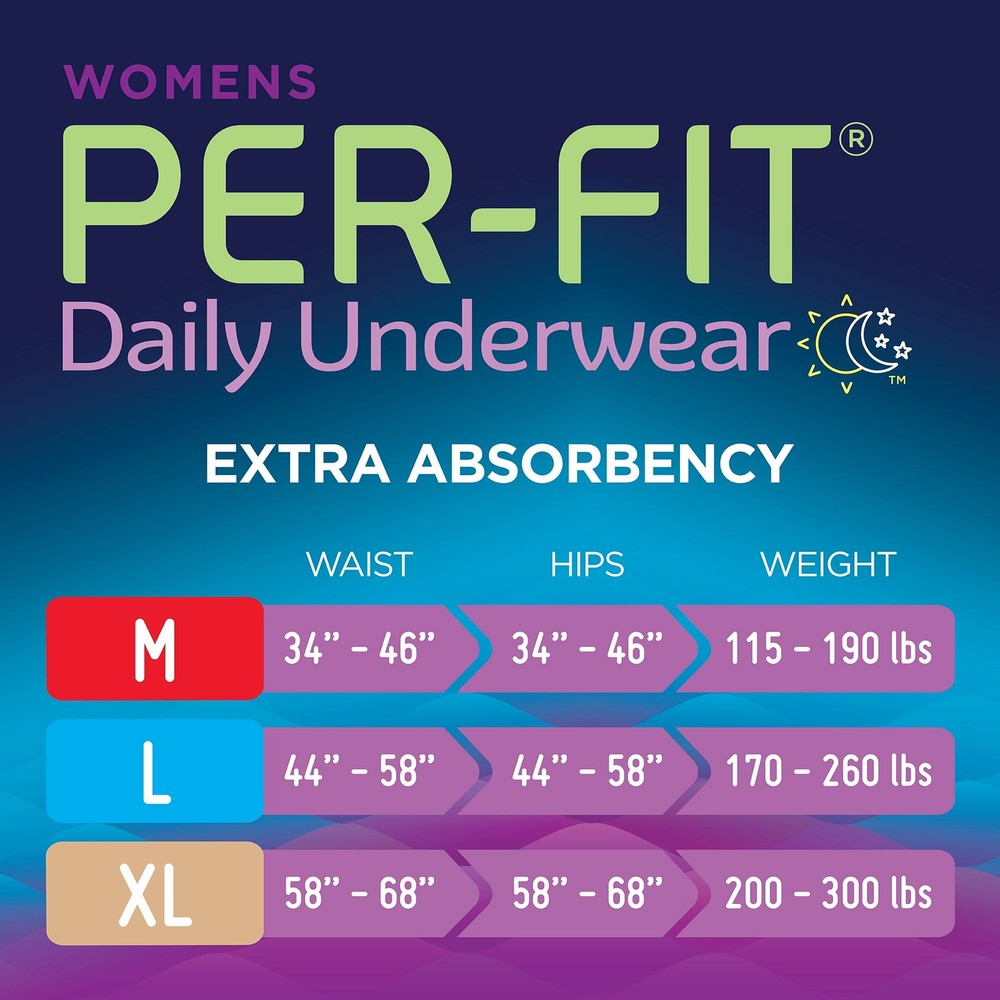Prevail Disposable Underwear Female Medium Extra 80 Ct