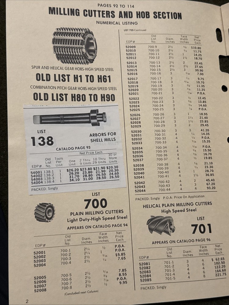 Vintage Standard Tool Co Tool Catalog USA 🇺🇸