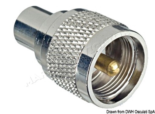 GLOMEX Terminal for VHF Radio Cables