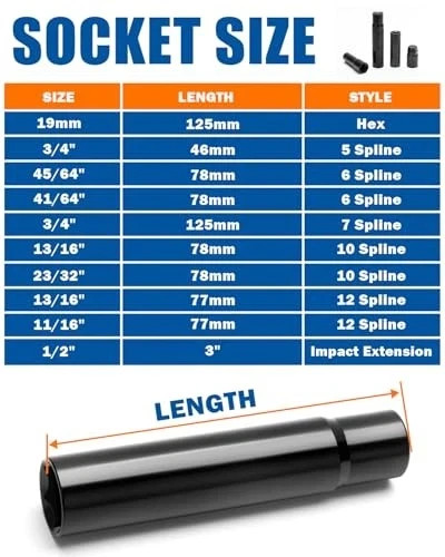 Spline Lug Nuts Socket Set (10Pcs) with 1/2" Drive Impact Square End for