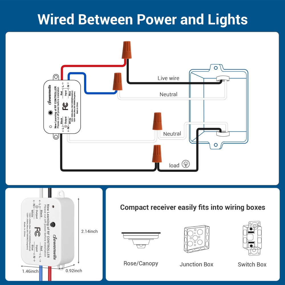 DEWENWILS Wireless Light Switch and Receiver Kit Remote Control Wall Switch 100F