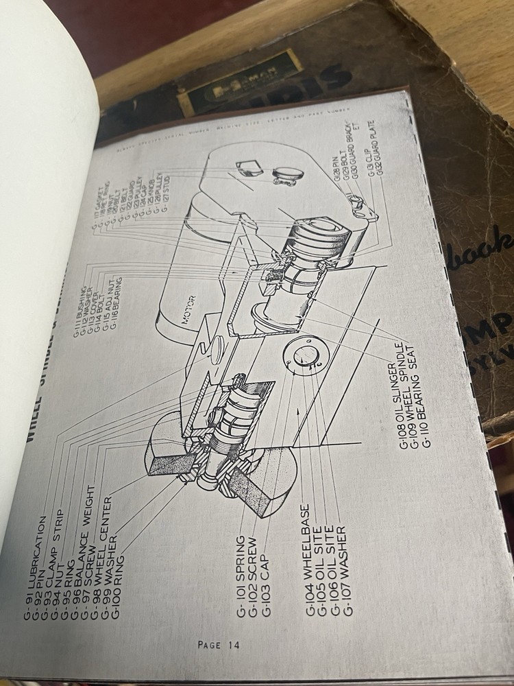 Operator's Handbook Hydraulic Universal Grinding Machine10"TypeCH/12"Type LCH