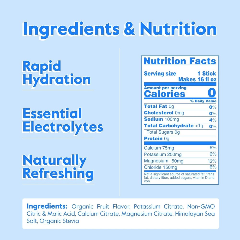 Nectar Hydration Packets - Electrolytes Powder Packets - No Sugar or Calories...