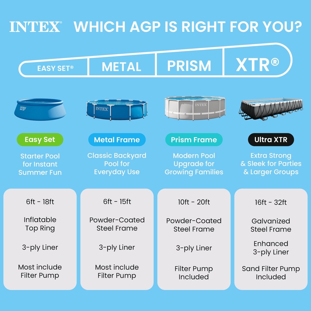 INTEX 8.5ft x 26in Rectangular Frame Above Ground Backyard Swimming Pool, Pink