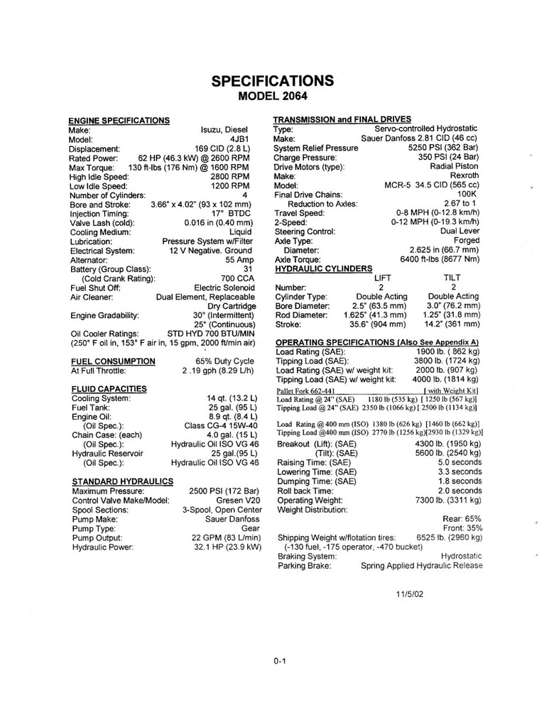 Skid Loader Technical Workshop Manual Mustang 2064 2074