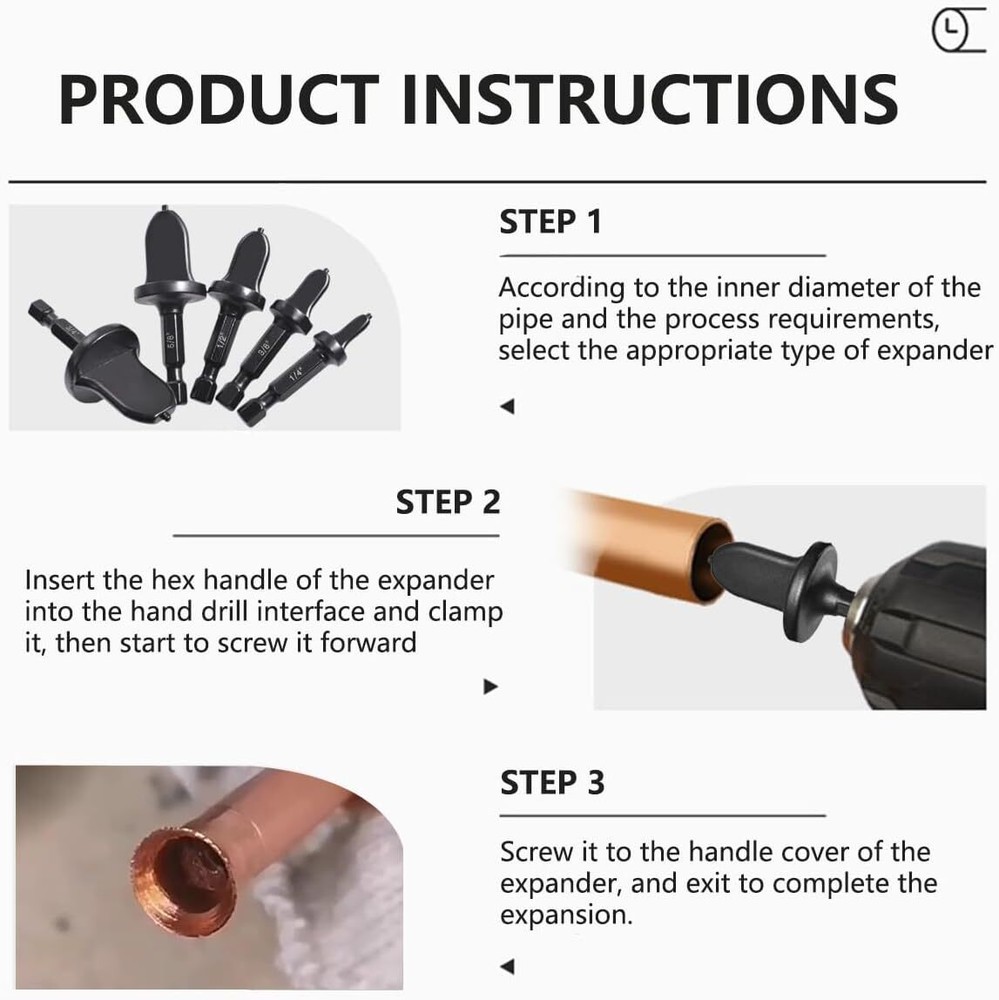 HVAC Copper Tube Flaring Tool 5PC Drill Bit Set, Copper Pipe Expander Bit for Ai