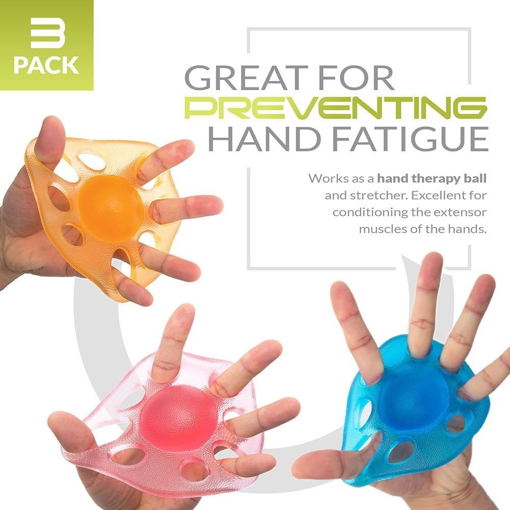 Finger Exerciser & Hand Strengthener (3 Pack - Light, Medium, Heavy)