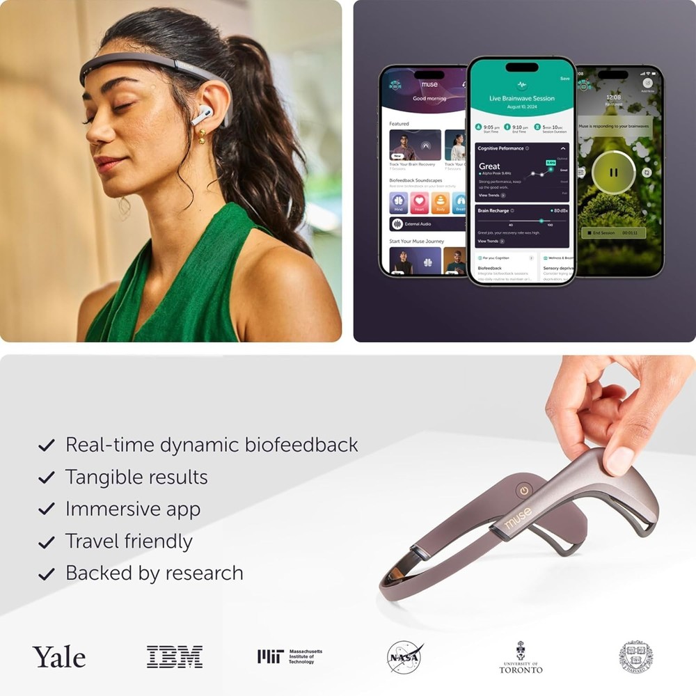 Neurofeedback Headband - Smart EEG Device for Enhanced Meditation Experience