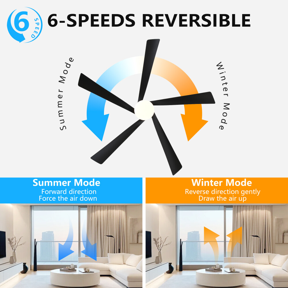 65'' Black Ceiling Fan with Light, 5-Blade LED Ceiling Fan w/ Remote Control