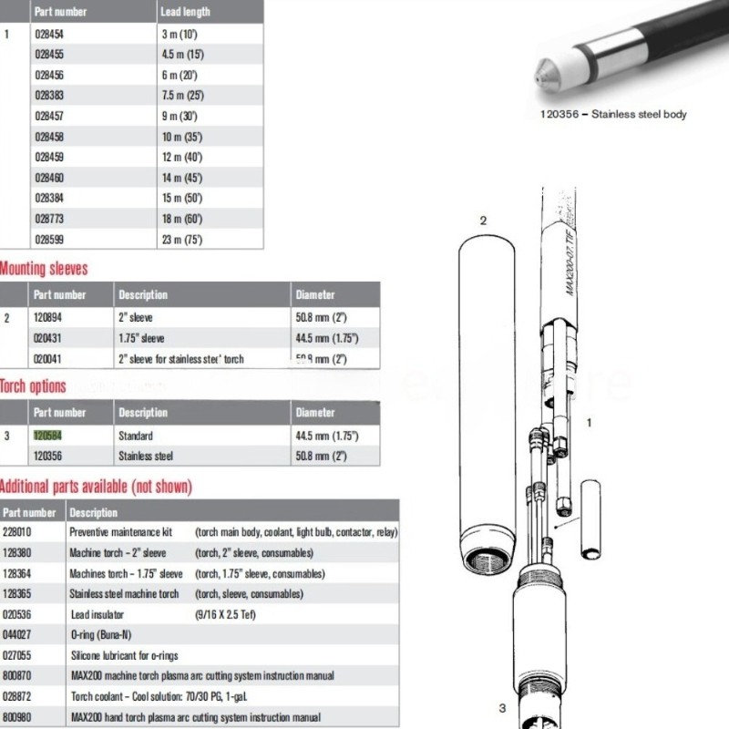 Standard Torch Assemby 120584 MAX200® Options – Machine Torch Options