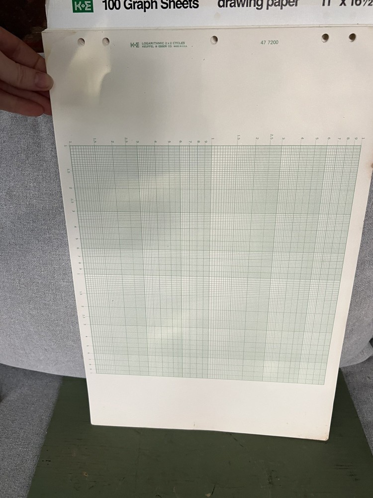 RARE- K+E Graph Drawing Paper 11”x16.5” Asstd. Logarithmic And Semi-Logarithmic