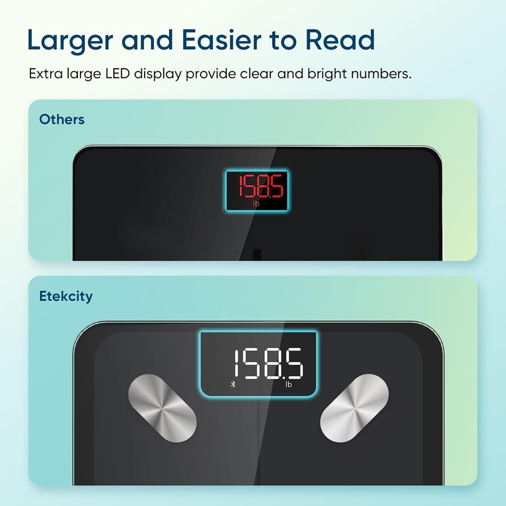 Smart Body Weight Scale Bluetooth BMI Body Fat Analyzer | Digital Bathroom Scale