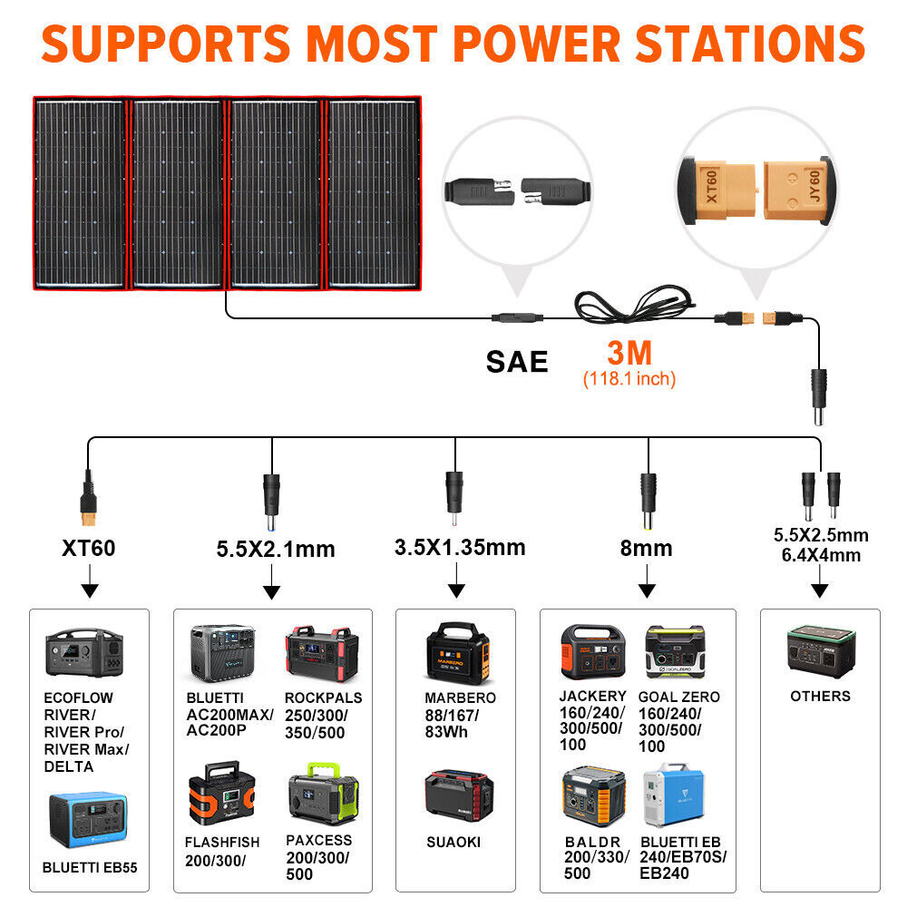 Dokio Portable 200W Solar Panel Kit Foldable Flexible for RV Camping Off Grid
