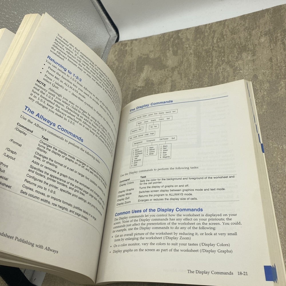 IBM LOTUS 123 RELEASE 2.2/ Reference—Manual Only