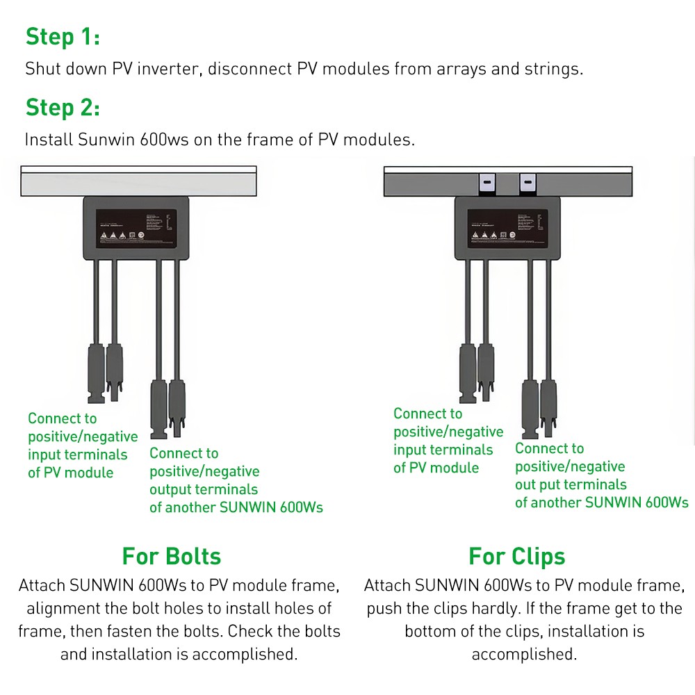 600W Solar Panel Optimiser MPPT PV Power Optimizer 7V -60V Voltage Stabilization