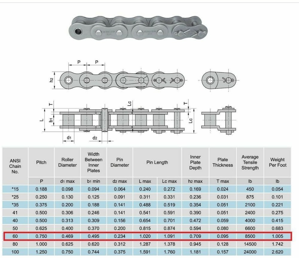 2 each #60 Roller Chains 8 Feet with 4 Connecting Links [C6S4]