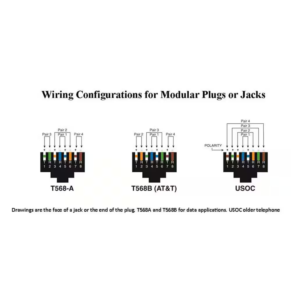 Cat5E Feed-Thru RJ-45 Modular Plug (25-Pack)