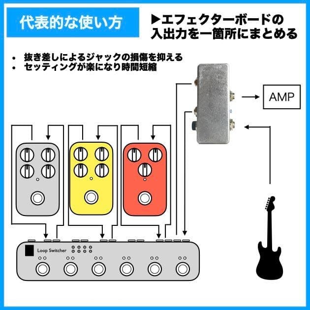 KLON CENTAUR Buffer In-Junction Box