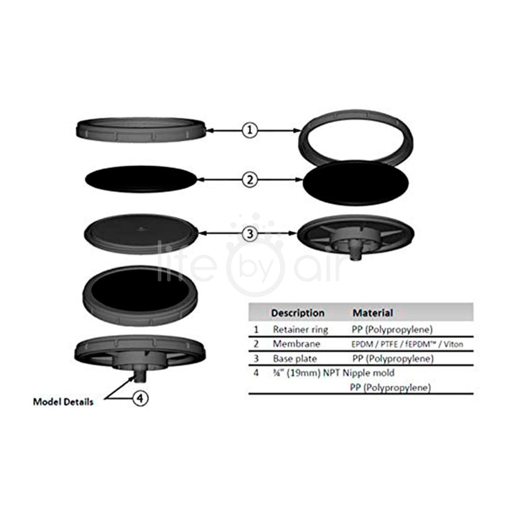 ECO350-E | 12” EPDM Fine Bubble Disc Diffuser | SSI Aeration Original (4 Pack)