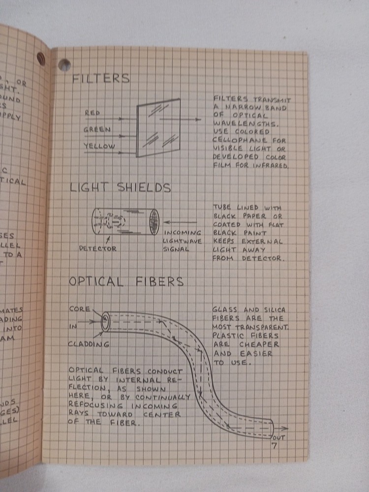 Radio Shack Engineer's Mini-Notebook Optoelectronics Circuits Forrest Mims 1st A