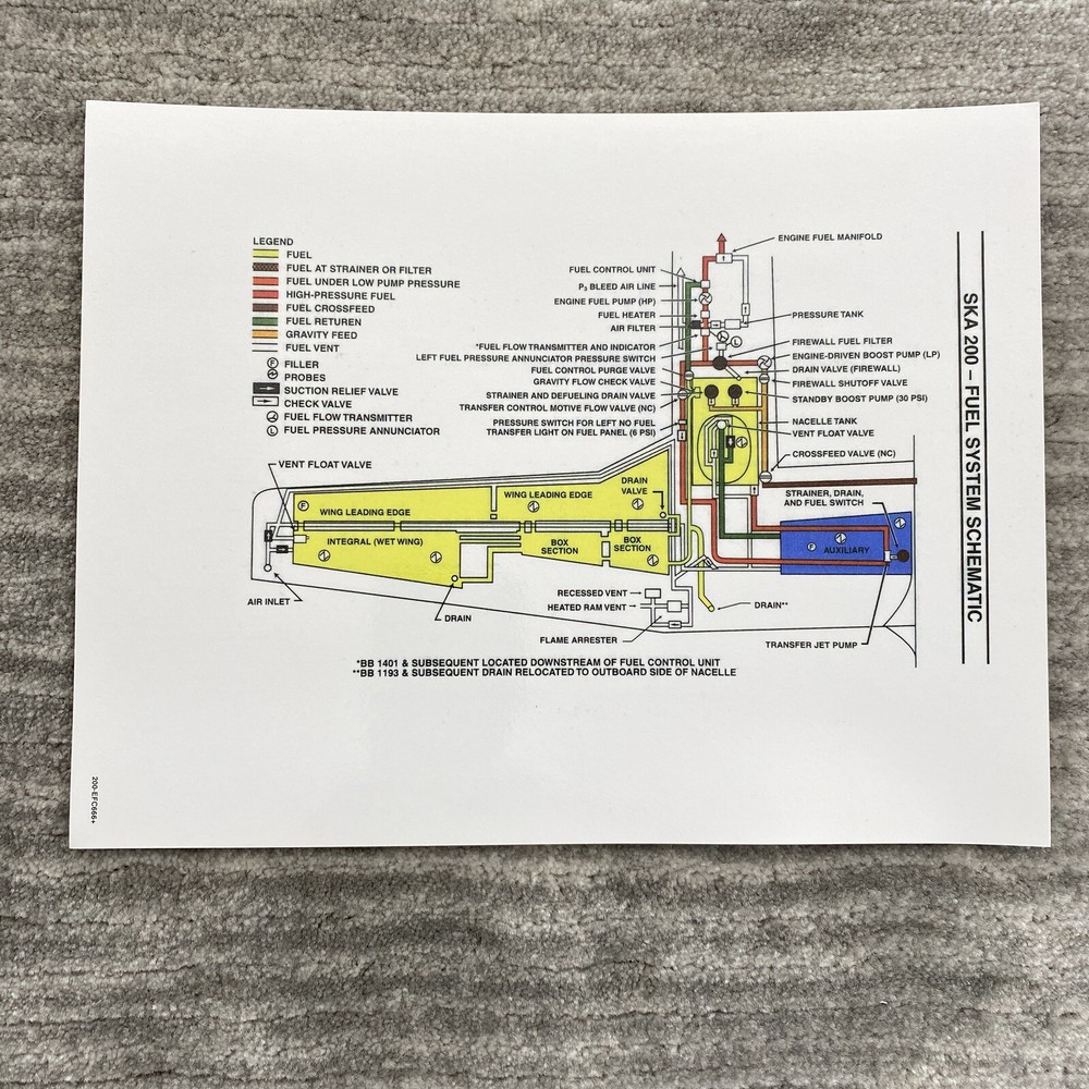 Super King Air 200 Fuel System Schematic & Electrical System on Laminated Cards