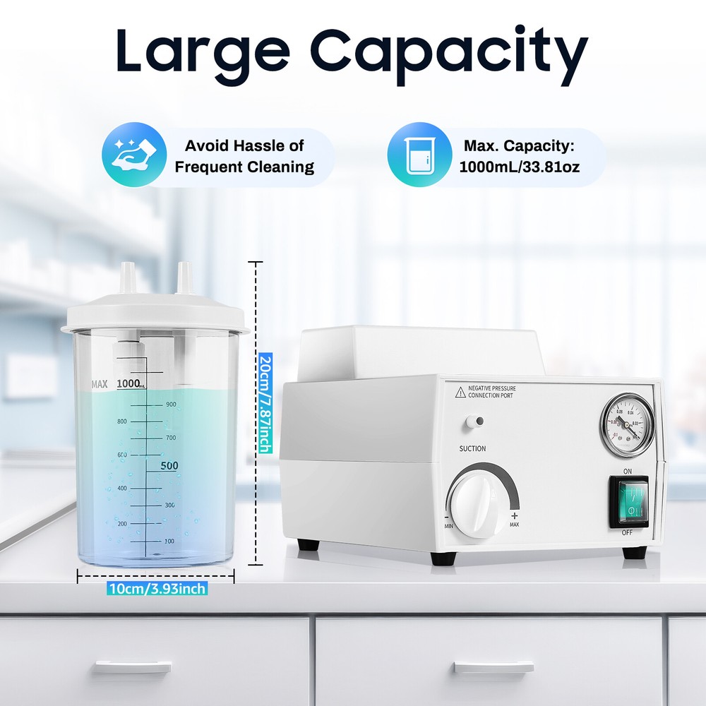 Portable suction machine with ≥11L/min flow rate, adjustable negative pressure