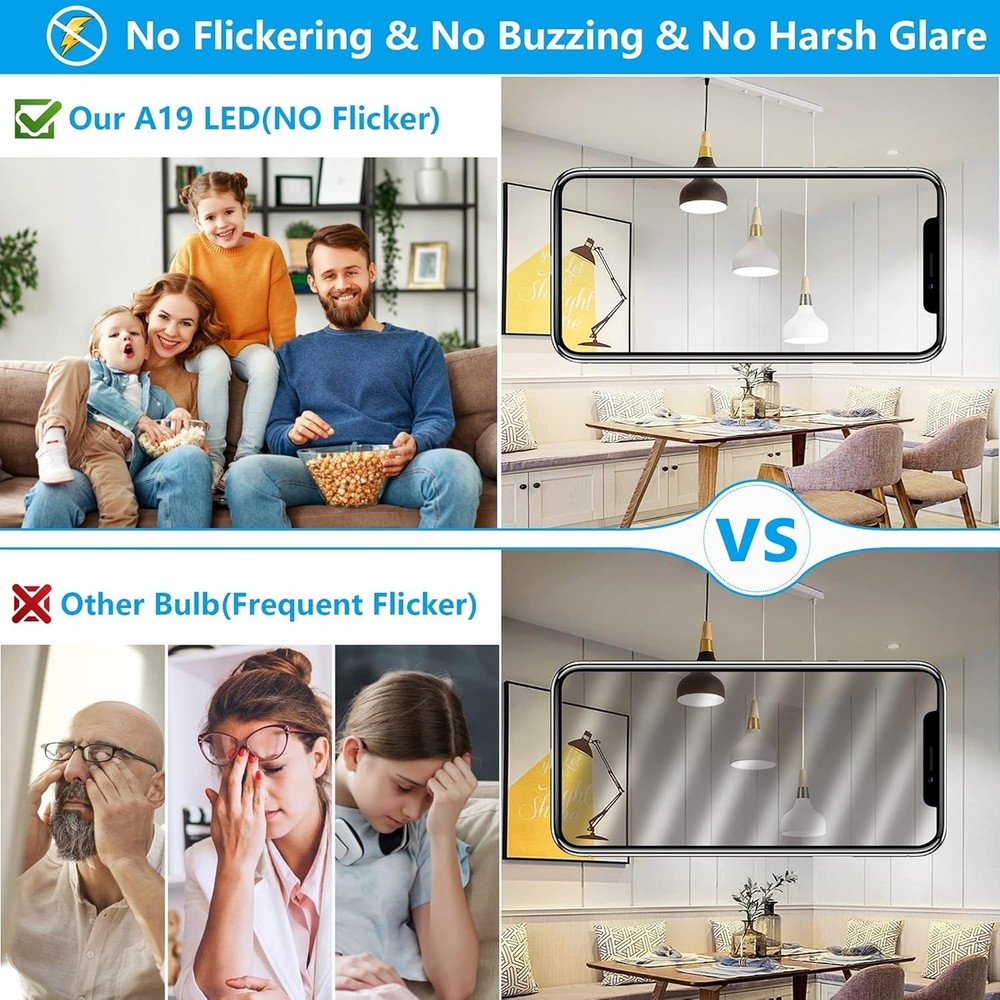 Super Bright 1500LM A19 LED Bulbs, 100W Equivalent, 4-Pack, Daylight White 5000K