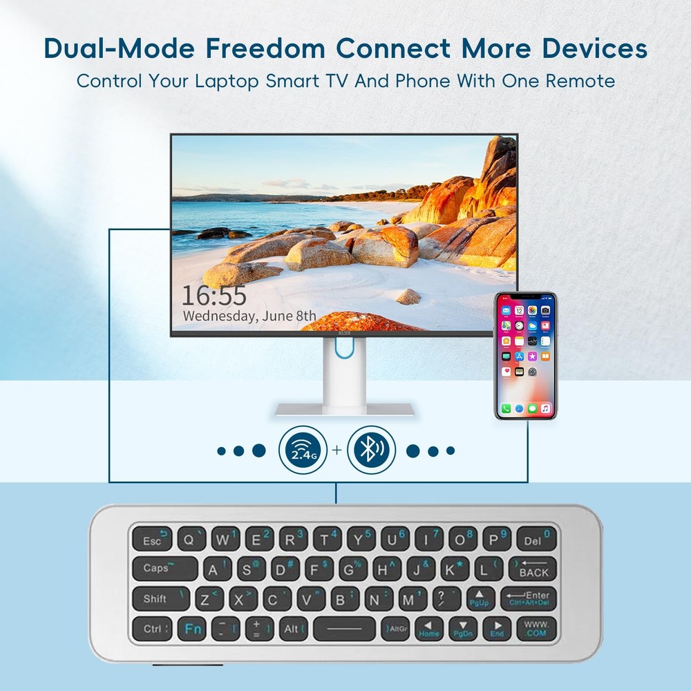 Bluetooth Air Mouse Remote Keyboard - 2.4G Wireless Combo for Android TV, PC