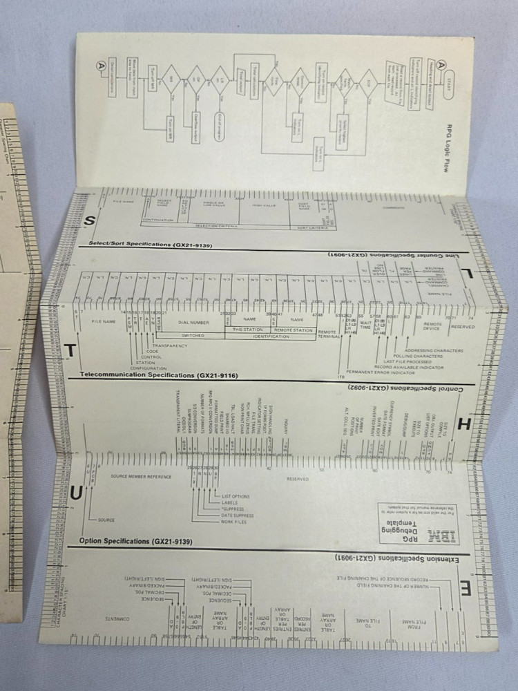 IBM RPG Debugging and WSU/$SFGR Debugging Templates, Lot of 3