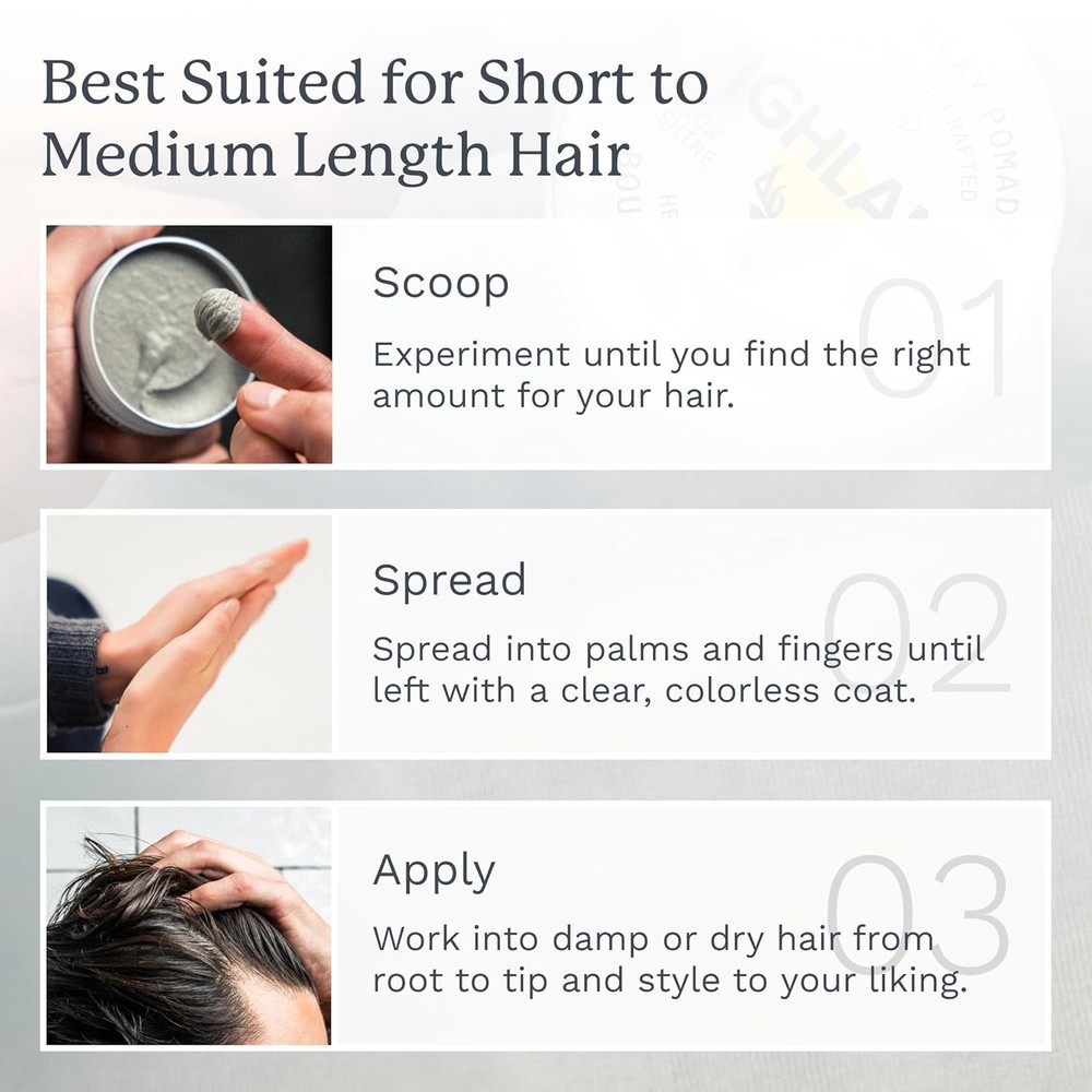 Airbrush Weathering Paint Set