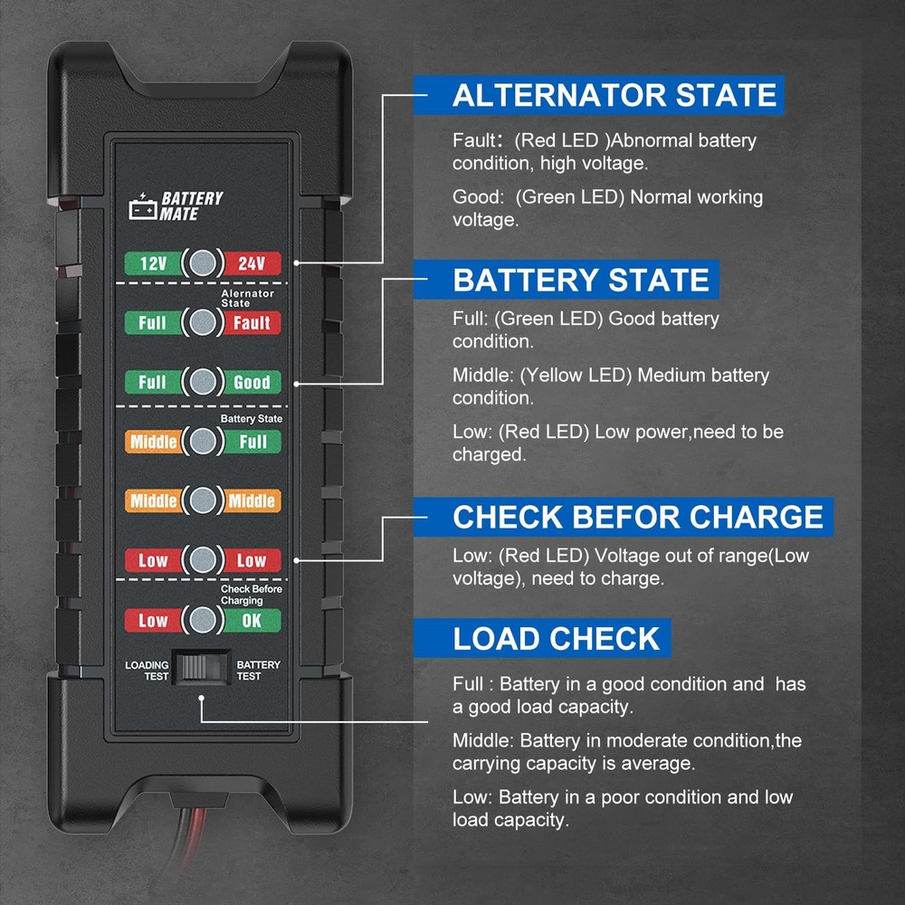 12/24V Car Battery Load Tester Alternator analyzer Diagnostic tool LED Indicator