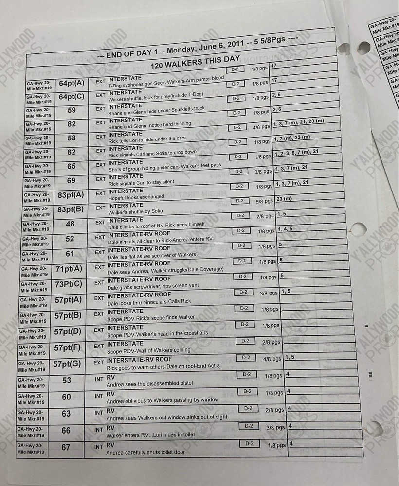 Prelim Shooting Schedule S2E1 The Walking Dead