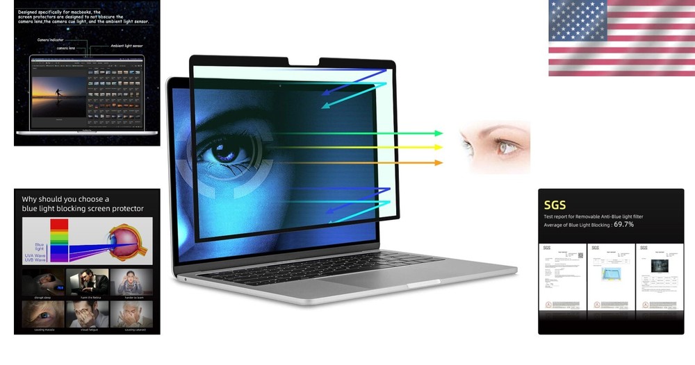 Blue Light Blocking Anti-Glare Screen Protector for MacBook Pro 15 inch 2012-...