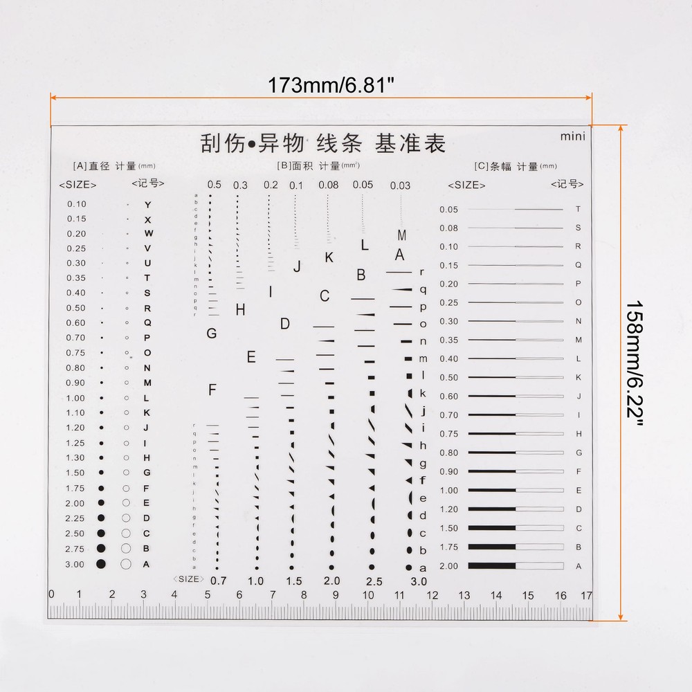 Transparency SEC Size Estimation Chart 17cm Covered Diameter Area Line Width
