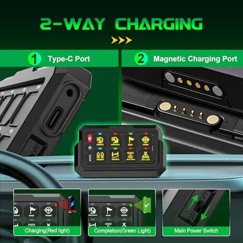 P1s-W, 328FT Remote Control Range, RGB 8 Backlight 8 Gang Wireless Switch Panel