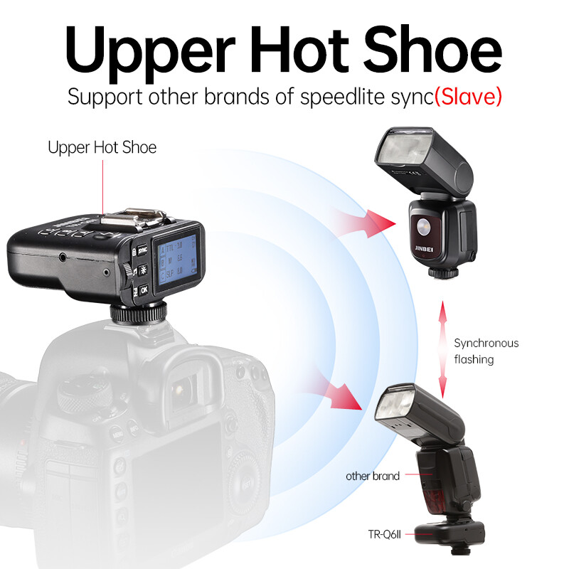 JINBEI TR-Q6II TTL HSS High-speed Flash Trigger Transmitter Camera Universal