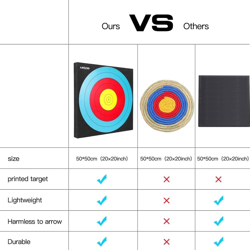 20'' Foam Target High-Density Archery Bow & Arrow Target for Backyard